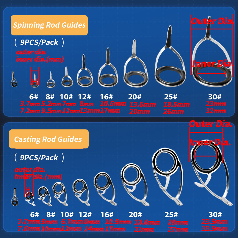 Набор направляющих колец для у – обзор и цена Fishing Equipment Cheap